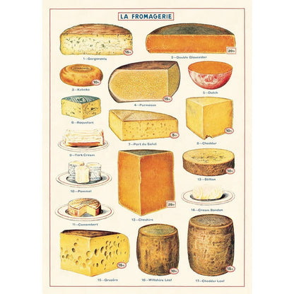 Cheese Cavallini Poster - Intrigue Ink Visit Bozeman, Unique Shopping Boutique in Montana, Work from Home Clothes for Women