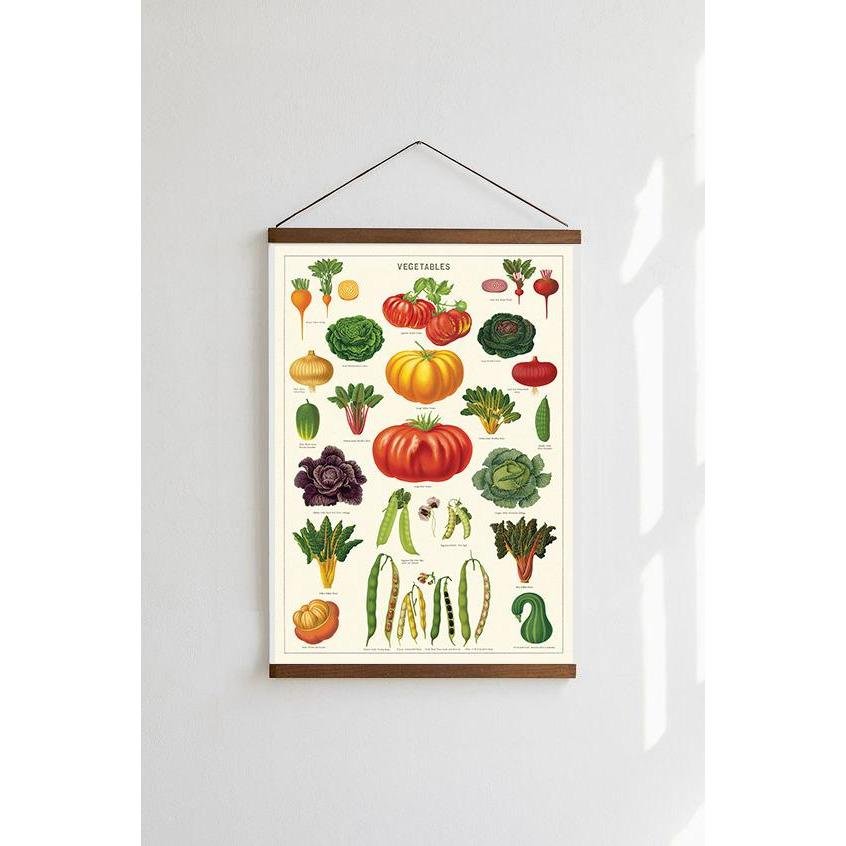 Vegetables Cavallini Poster - Intrigue Ink Visit Bozeman, Unique Shopping Boutique in Montana, Work from Home Clothes for Women