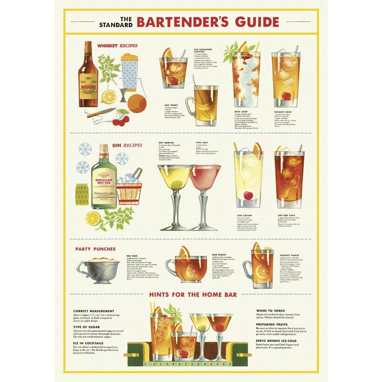Bartender's Guide Cavallini Poster - Intrigue Ink Visit Bozeman, Unique Shopping Boutique in Montana, Work from Home Clothes for Women